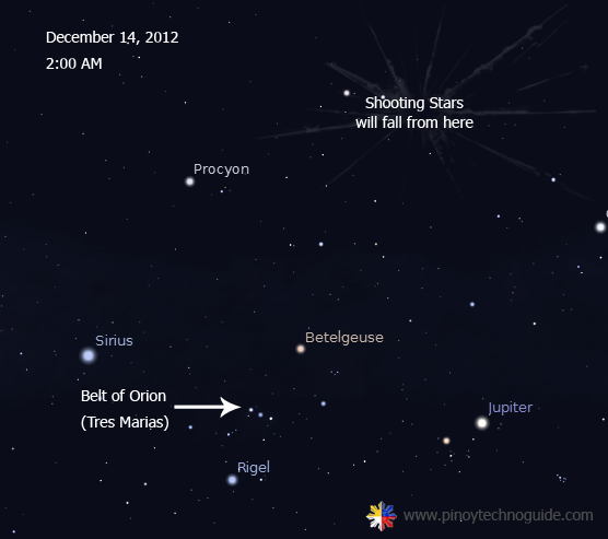 Where to Watch the Geminids Meteor Shower