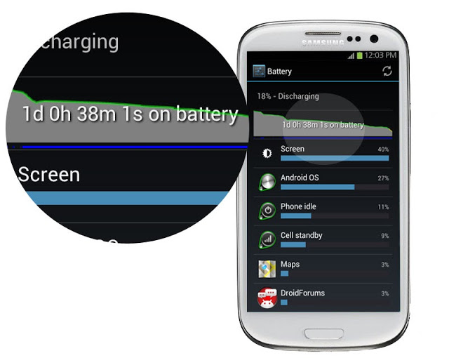 How to Extend the Battery Life of Your Android Phone
