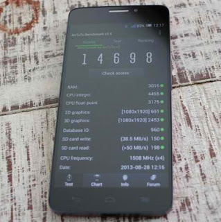 Alcatel One Touch Idol X Antutu Benchmark Score