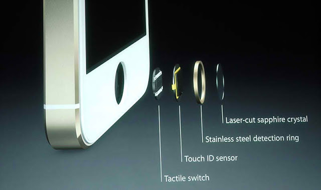 iPhone 5S TouchID Finger Print Sensor Diagram