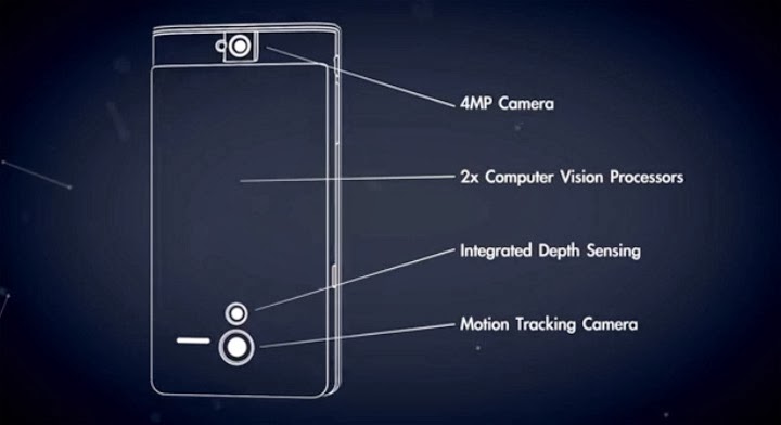 Project Tango Specs