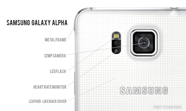 Samsung Galaxy Alpha Features