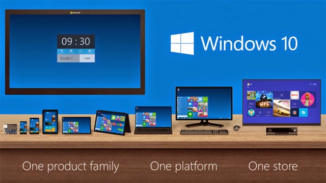 Windows 10 One Platform