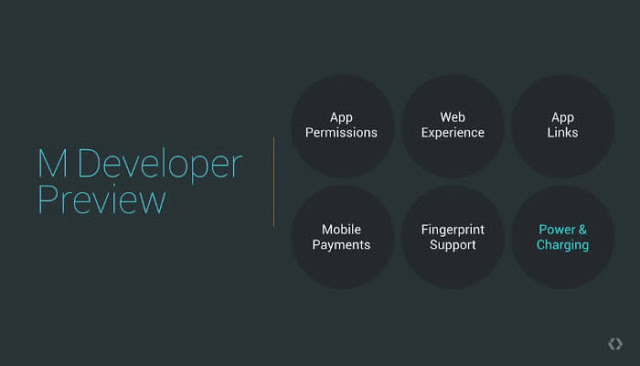 Android M Developer Preview