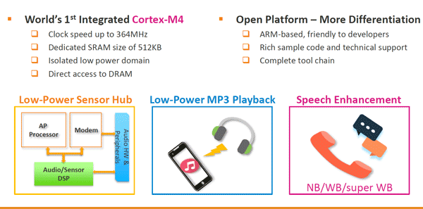 MediaTek Helio X20 low poer sensor hub