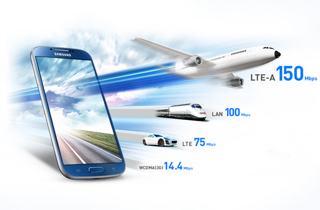 LTE-Advanced speed comparison