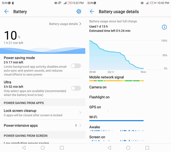 Battery usage statistics of the Huawei Y7 Prime.