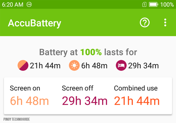 Battery performance of the Cloudfone Next infnity as measured by AccuBattery.