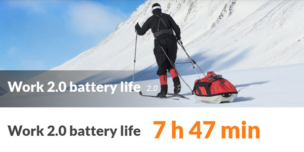 PCMark battery life test score.
