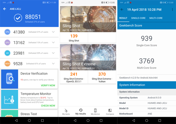 Huawei P20 Lite benchmark results.