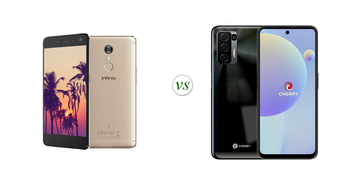 Infinix Mobile S2 Pro vs Cherry Mobile Aqua S10 Pro 5G Side by Side