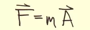 How to Solve Physics Problems – Even the Most Difficult Ones Part 2