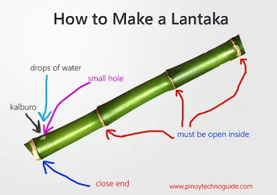 How to Make a Bamboo Cannon or Lantaka