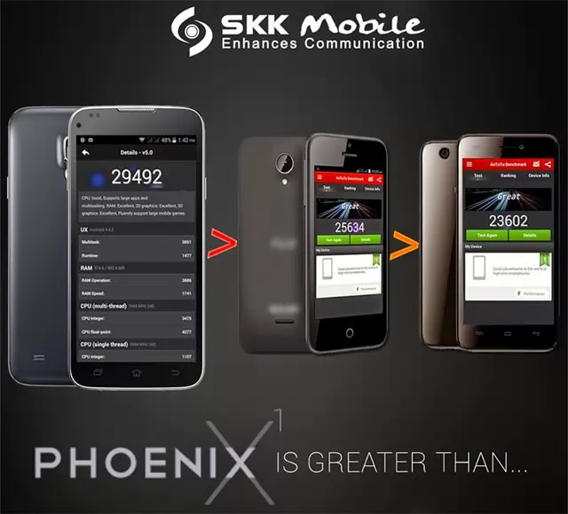 SKK Mocks Cherry Mobile Pulse & MyPhone Infinity Lite with Higher Antutu Score of SKK Phoenix X1