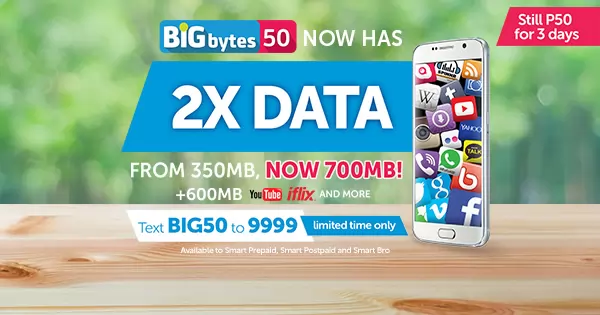 Smart’s BIGBYTES 50 Now Has 700MB of Data for the Same Price and Validity