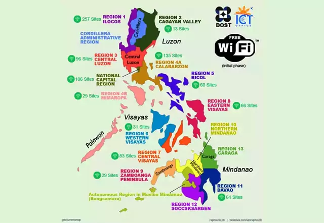 Nationwide Free Wi-Fi Program Gets ₱1.76 Billion Budget for 2017