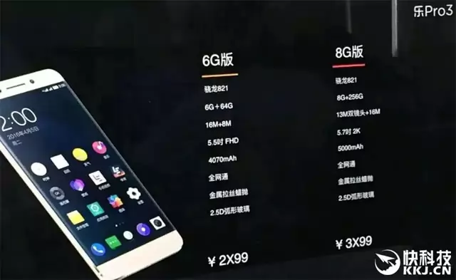 Leaked Photo Shows LeEco Pro 3 smartphone with 8GB of RAM