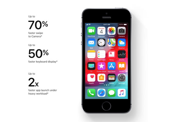 ios 12 for iphone 5