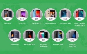 Some Android Go smartphones featured by Google.