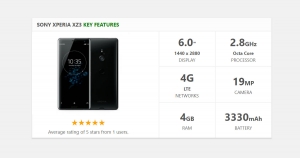 Sony Xperia XZ3 Sony Xperia XZ3
