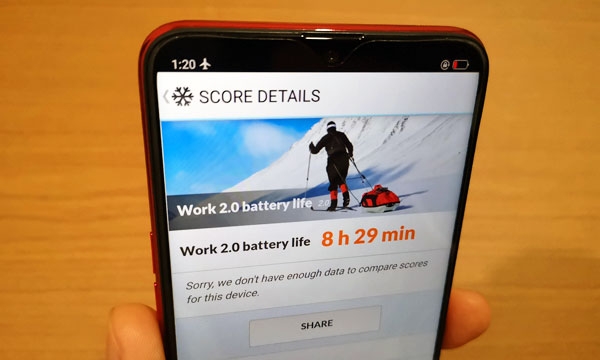 OPPO F9 battery life test result.