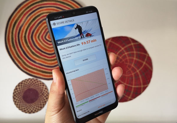 Battery life test score of the Huawei Y6 Pro 2019.