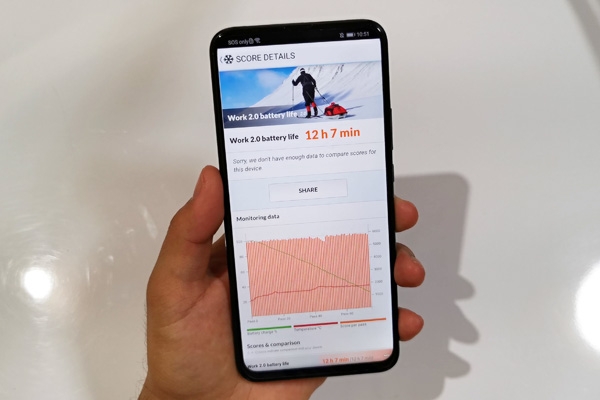 Huawei Y9 Prime 2019 battery life test