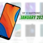 The Huawei Y6s is the number 1 smartphone on PTG for January 2020.