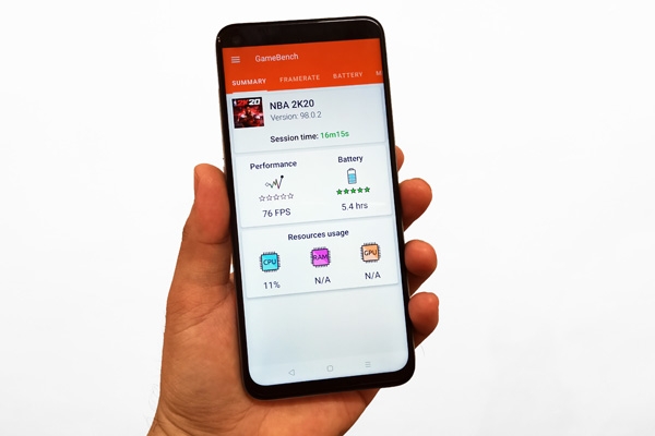 Average frame rate of NBA 2K20 on the realme 6.